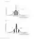 Fig. 07 - Wavelength dispersive X-ray fluorescence spectrometer
