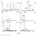 Fig. 43 - System and methods for ionizing compounds using matrix-assistance for mass spectrometry and ion mobility spectrometry