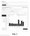 Fig. 09 - Soil health indicators using microbial composition