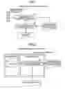 Fig. 02 - EVALUATING METHOD, EVALUATING APPARATUS, EVALUATING PROGRAM PRODUCT, EVALUATING SYSTEM, AND TERMINAL APPARATUS FOR PANCREATIC CANCER