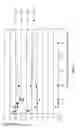 Fig. 02 - ASSAY KIT AND METHOD FOR DETECTING MODULATORS OF GPIB-THROMBIN INTERACTION