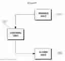 Fig. 08 - Biological sample processing apparatus