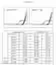 Fig. 09 - Biological sample processing apparatus