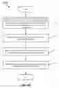 Fig. 16 - Systems and methods for optical demodulation in a depth-sensing device