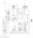 Fig. 06 - ROBUST, DUAL LOOP CONTROL OF A DISTRIBUTED TRANSMIT ARRAY