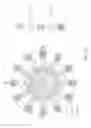 Fig. 04 - Multi moire structured illumination microscopy with high index materials