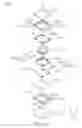 Fig. 192 - Optical member driving mechanism