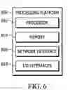 Fig. 07 - Systems and methods for task-based adjustable focal distance for heads-up displays