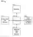 Fig. 01 - Systems and methods for collision avoidance in virtual environments