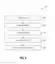 Fig. 06 - Systems and methods of attenuating light in a display
