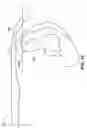 Fig. 11 - Flexible temples for glasses frames
