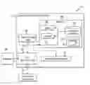 Fig. 01 - Smart contact lens data transfer using Li-Fi