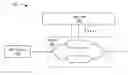 Fig. 01 - CLOSED LOOP QUADRATURE BIAS CONTROL FOR AN IQ PHASE MODULATOR