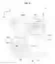 Fig. 10 - Display device