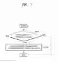 Fig. 08 - Device and method for assisting with driving of vehicle