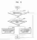 Fig. 09 - Device and method for assisting with driving of vehicle