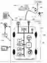 Fig. 01 - Speed behavior planning for vehicles