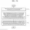 Fig. 08 - Method of receiving map and server apparatus therefor