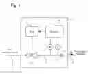 Fig. 02 - Pressure type flow rate control device, and flow rate calculating method and flow rate control method for same