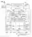 Fig. 05 - DISPLAY DEVICE