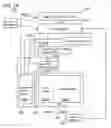Fig. 15 - DISPLAY DEVICE