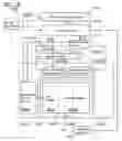Fig. 19 - DISPLAY DEVICE