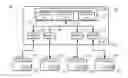 Fig. 01 - Device for managing power supply and method therefor