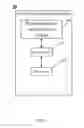 Fig. 02 - Device for managing power supply and method therefor