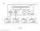 Fig. 06 - Device for managing power supply and method therefor