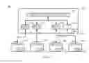 Fig. 07 - Device for managing power supply and method therefor