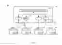Fig. 08 - Device for managing power supply and method therefor