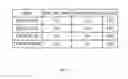 Fig. 09 - Device for managing power supply and method therefor