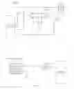 Fig. 06 - Data communication device and system