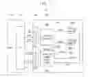 Fig. 02 - Storage devices, storage systems and methods of operating storage devices