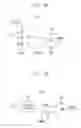 Fig. 08 - Storage devices, storage systems and methods of operating storage devices