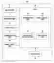 Fig. 01 - Electronic apparatus, power-saving control method, and program