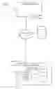 Fig. 02 - CONTEXTUAL GESTURE-BASED IMAGE SEARCHING
