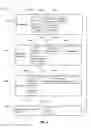 Fig. 09 - Reminder dialog presentation and behavior
