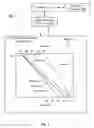Fig. 02 - Compliant stylus interaction with touch sensitive surface