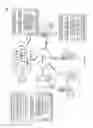 Fig. 02 - Real-time processing of data and dynamic delivery via an interactive interface