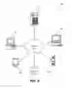 Fig. 11 - User interface controls for specifying data hierarchies