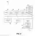 Fig. 12 - User interface controls for specifying data hierarchies