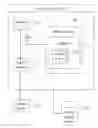 Fig. 01 - Splitting and merging files via a motion input on a graphical user interface