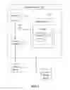 Fig. 02 - Splitting and merging files via a motion input on a graphical user interface
