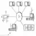 Fig. 02 - Guided remediation of accessibility and usability problems in user interfaces