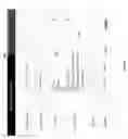 Fig. 06 - User interface element consistency across cloud-based applications