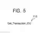 Fig. 06 - Atomic write method for multi-transaction