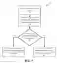 Fig. 09 - IDENTIFYING A READ OPERATION FOR A STORAGE DEVICE BASED ON A WORKLOAD OF A HOST SYSTEM