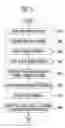 Fig. 07 - Memory system and operating method thereof