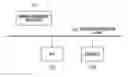 Fig. 01 - Device data management system for managing device data usable as setting values